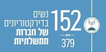 נשים בדירקטוריון - חברות ממשלתיות